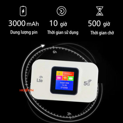Bộ Phát Sóng WiFi Tốc Độ Cao H809Pro 4G/5G LTE 150Mbps MH LED 1.44