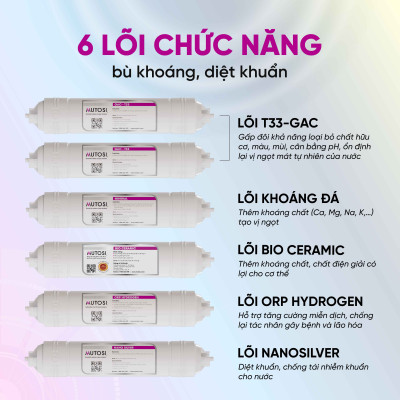 [Miễn phí vận chuyển & lắp đặt] Máy lọc nước để gầm 10 lõi lọc, nhỏ gọn bề ngang chỉ 18cm. Hàng chính hãng Mutosi MP-U1368