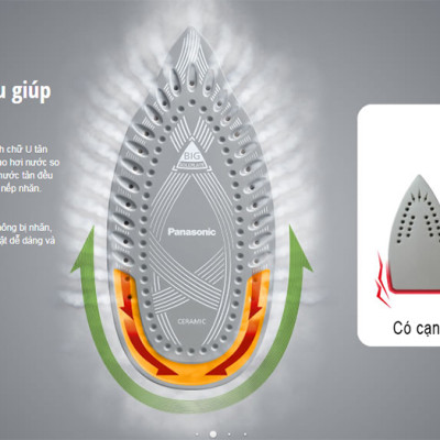 Bàn Ủi Điện Panasonic NI-U400CPRA - Hàng Chính Hãng