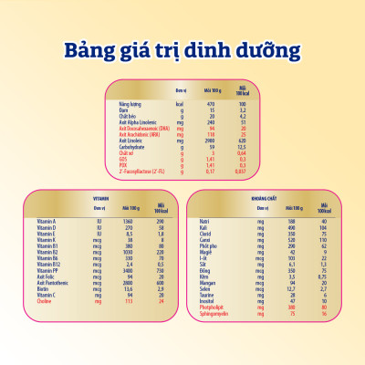 Sữa bột Enfamil A+ NeuroPro 2 với 2’-FL HMO cho trẻ từ 6 –12  tháng tuổi– 2.2kg