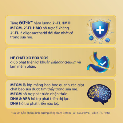 Sữa bột Enfamil A+ NeuroPro 1 C-Sec 800g cho trẻ từ 0-12 tháng
