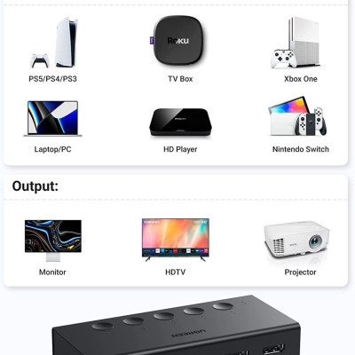 Ugreen UG90512CM568TK 4K60Hz Bộ gộp HDMI 2.0 5 vào 1 ra kèm cáp cấp nguồn USB-C dài 1M + remote - HÀNG CHÍNH HÃNG