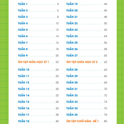 Combo Phiếu Bài Tập Cuối Tuần Toán + Tiếng Việt + Tiếng Anh Lớp 1 (35 Tuần Học) (Bộ 3 Cuốn) - MEGA