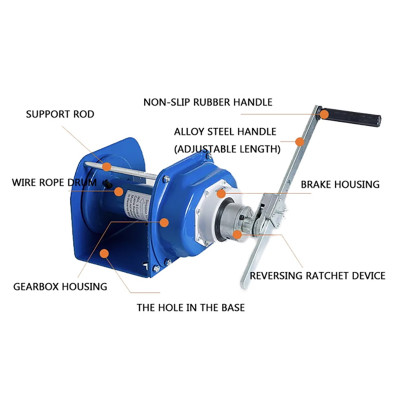 Tời Tay Quay Tự Khóa 1000kg, 2000kg ABG Tời Tay Tự Khóa 1 Tấn, 2 Tấn Giải Pháp Nâng Hạ Tải Trọng Nặng Hiệu Quả - Hàng Chính Hãng