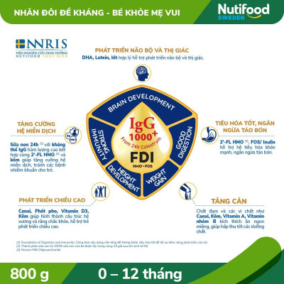 Sữa bột Nutifood GrowPLUS+ Sữa Non 0-12 tháng Lon 400g