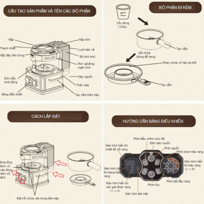 Máy rang hạt cà phê không khói tự động chuyên nghiệp. Thương hiệu Đài Loan cao cấp Wing Kwong WCR-150. HÀNG CHÍNH HÃNG