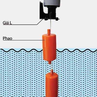 Phao điện/Phao điện chống tràn chống cạn có lỗ thoát khí JY-180  JYE - Bảo hành 2 năm hàng chính hãng