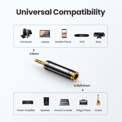 Ugreen UG60711AV168TK 3.5mm đực sang 6.5mm cái Đầu Jack chuyển Audio - HÀNG CHÍNH HÃNG