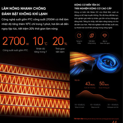 Đèn Led sưởi nhà tắm Smart Bath 8 in 1 Yeelight, điều khiển qua App, remote LCD. S20 Pro YLYB005/ YLYYB-0010