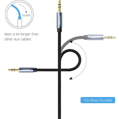 Ugreen UG10684AV112TK 0.5M màu Xanh Cáp âm thanh 2 đầu 3.5mm dương - HÀNG CHÍNH HÃNG
