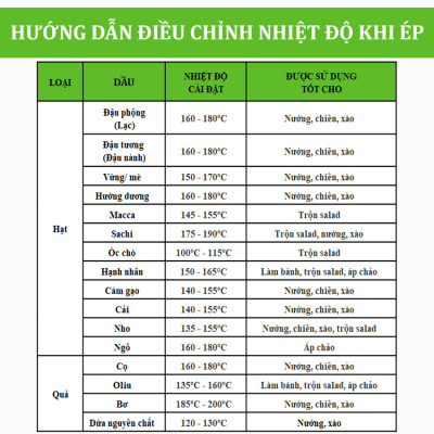 Máy ép dầu Nóng và Lạnh, dùng trong gia đình hoặc nhà hàng. Thương hiệu Anh Quốc AOSIDA cao cấp WF-J118. Hàng chính hãng