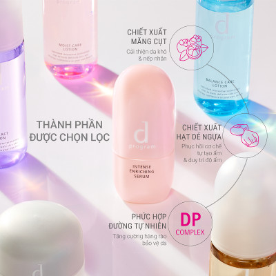 Dưỡng chất ngăn lão hóa sớm Intense Enriching Serum 45ml