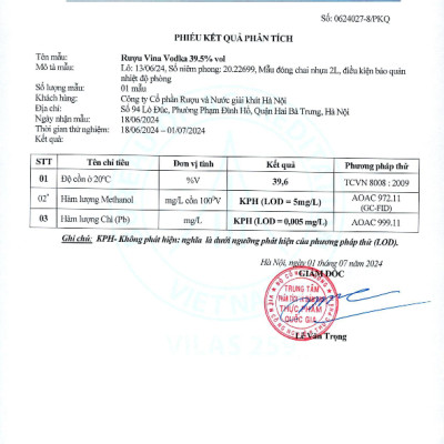 RƯỢU VINA VODKA 39.5 %VOL HALICO KHÔNG KÈM HỘP