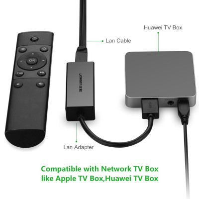 Bộ chuyển đổi USB 2.0 sang LAN 10/100 Mbps CR110 20254 - Hàng Chính Hãng