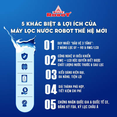 Máy Lọc Nước ROBOT CLASSY PRO 3410W-UR Màng Lọc Tích Hợp R.O + U.F - Hàng Chính Hãng
