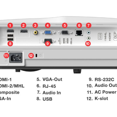 Máy chiếu Optoma W340UST - Hàng chính hãng - ZAMACO AUDIO