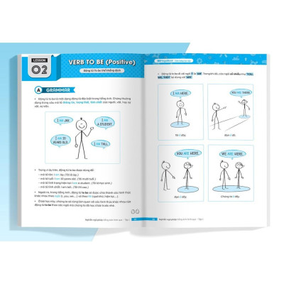 Sách - Nghiền Ngữ Pháp Tiếng Anh Hình Que - Tập 1 - Cơ Bản - Megabook