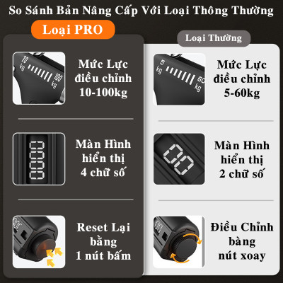 Bộ Kìm Bóp Tay Đếm Số Điện Tử - Dụng Cụ Tập Gym Tập Cơ Bắp Cổ Tay Cao Cấp Tại Nhà Điều Chỉnh Lực Từ 10-100kg Phiên Bản Nâng Cấp- Hàng chính hãng ( Màu ngẫu nhiên)