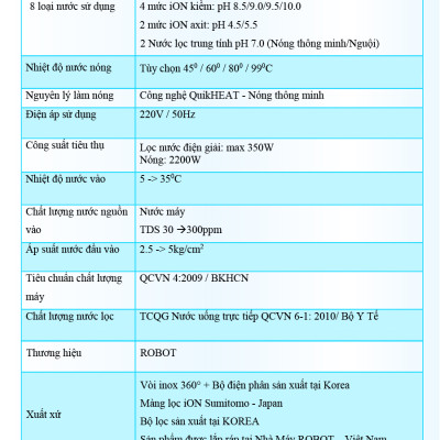 Máy Lọc Nước Điện Giải Ion Kiềm Robot IonSmart 38 Chức Năng Nóng Thông Minh Tạo 8 Loại Nước Điện Giải Để Bàn Treo Tường - Hàng Chính Hãng