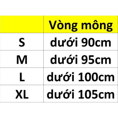 COMBO 5 QUẦN LÓT NỮ COTTON NHIỀU HỌA TIẾT