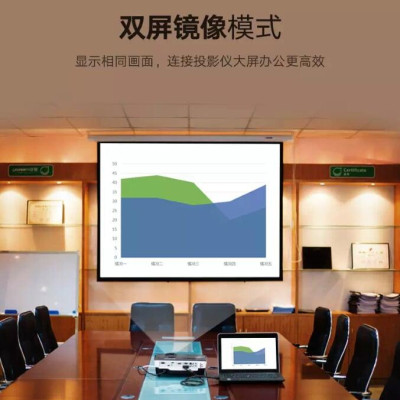 Ugreen UG11634VG101TK 15M màu Đen Cáp tín hiệu 2 đầu VGA - HÀNG CHÍNH HÃNG