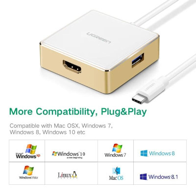 Ugreen UG30441US183TK Bộ chuyển đổi TYPE C sang 1 USB 3.0 + 2 USB 2.0 + HDMI + hỗ trợ nguồn TYPE C - HÀNG CHÍNH HÃNG