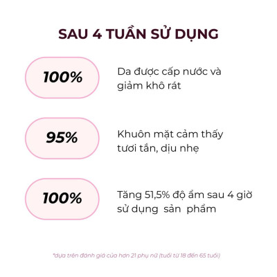 Mặt nạ dưỡng ẩm nguồn gốc thiên nhiên Qiriness Extreme Moisture Balm 75ml