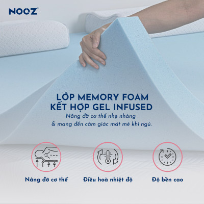 Nệm Foam Comfy Latex NOOZ Home Goods Mattress Đệm Đạt Chuẩn CertiPUR-US Kết Hợp Tầng Than Hoạt Tính