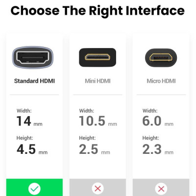Ugreen UG90592HD159TK HDMI 2.1 8k 60Hz Đầu nối HDMI Vỏ hợp kim nhôm - HÀNG CHÍNH HÃNG