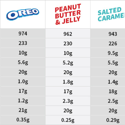 Thanh Protein Bar Grenade - Bổ Sung Protein ít calo