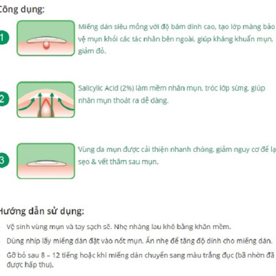 Miếng dán mụn giúp giảm mụn sưng viêm Acnes Clear Patch (24 Miếng)