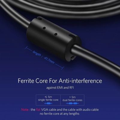 Cáp Vga Dài 1M Ugreen 11673 - Hàng Chính Hãng