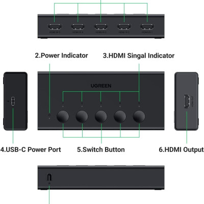 Ugreen UG90512CM568TK 4K60Hz Bộ gộp HDMI 2.0 5 vào 1 ra kèm cáp cấp nguồn USB-C dài 1M + remote - HÀNG CHÍNH HÃNG