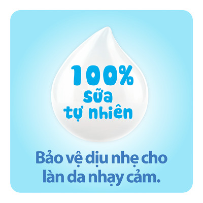 Bộ Dung Dịch Vệ Sinh Phụ nữ Lactacyd Odor Fresh Ngăn Mùi 24H 250ml + Sữa Tắm Gội Trẻ em Lactacyd Baby Gentle Care 250ml