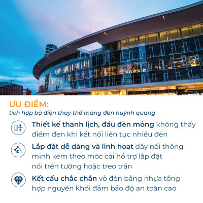 Bộ máng đèn Philips LED Batten BN012C G2