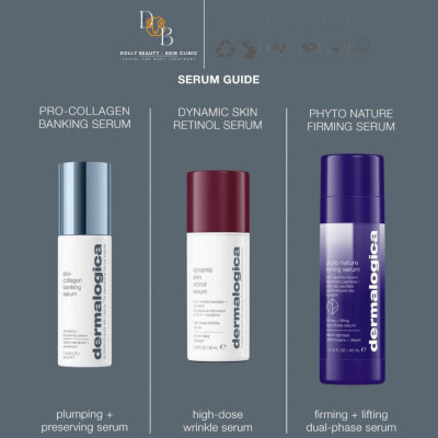 DERMALOGICA Tinh Chất Làm Săn Chắc Và Chống Lão Hóa PHYTO NATURE FIRMING SERUM