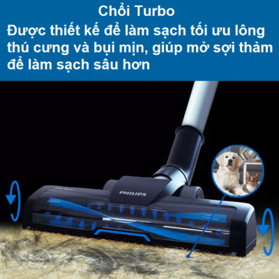 Máy hút bụi không túi PowerPro Compact thương hiệu Hà Lan Philips FC9351/82 1600W - Hàng nhập khẩu