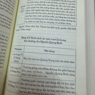 (Bìa cứng) QUAN HỆ VIỆT NAM - TRUNG HOA DƯỚI TRIỀU THANH - Lại Tông Thành - Nguyễn Duy Chính dịch – Tao Đàn Thư Quán – NXB Thông Tin Và Truyền Thông