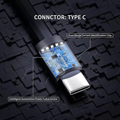 Sạc (Adapter) dành cho Dell XPS 15 9575, Precision 5530 - 130W TYPE-C hàng nhập khẩu.