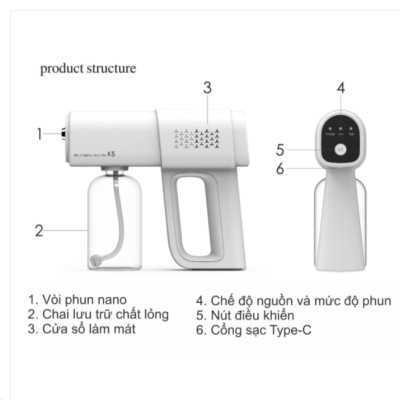 MÁY PHUN SƯƠNG DIỆT KHUẨN K5