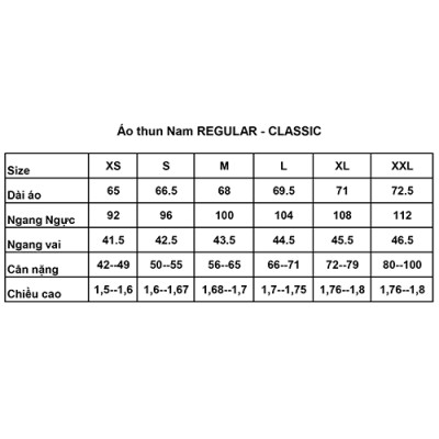 Áo thun nam Novelty cổ tròn xanh đen NATMMDNCSR181214N