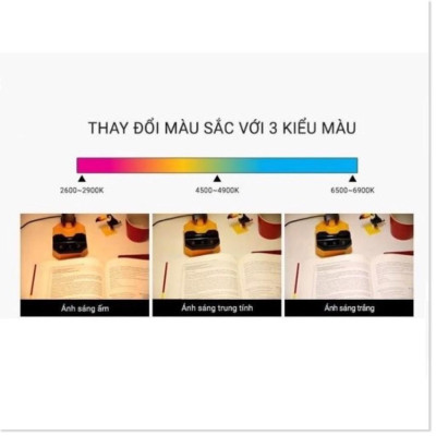 Đèn bàn chống cận đổi 3 màu 7W LED Rạng Đông - RL33.LED