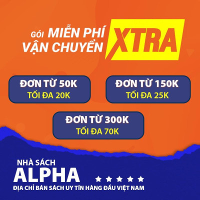 Kiểm Chứng Ý Tưởng Kinh Doanh - Testing Business Ideas - Bản Quyền