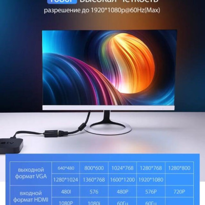 Ugreen UG40248MM103TK Màu Đen Bộ chuyển HDMI sang VGA dây dẹp kèm cổng âm thanh - HÀNG CHÍNH HÃNG