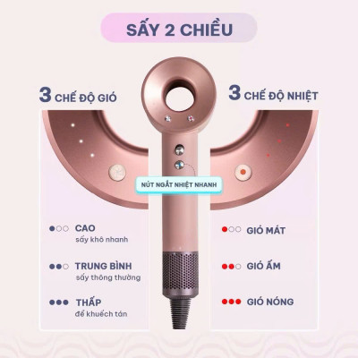 [KoSuyTu] SẤY TÓC 1600W KHÔNG LÁ CAO CẤP HỘP DA XỊN – SẤY NHANH, KHÔNG HƯ TÓC, THIẾT KẾ SANG TRỌNG