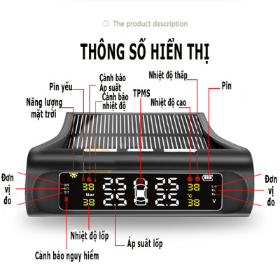 Cảm Biến Áp Suất Lốp Xe Hơi