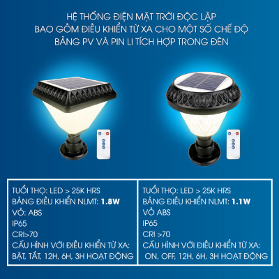 Đèn cổng Philips Deco solar gate top BGC050 LED3/730 Gate Top