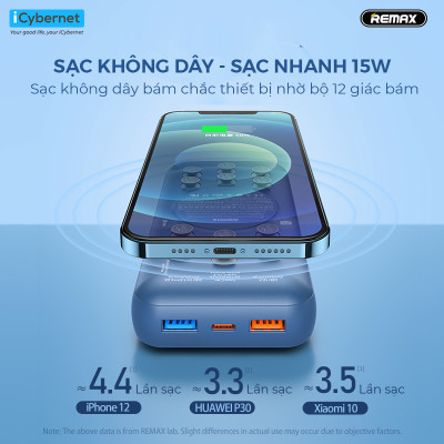 Sạc dự phòng 20000mAh sạc nhanh không dây 15W Remax RPP-207 sạc nhanh 22.5W QC3.0 - Hàng chính hãng