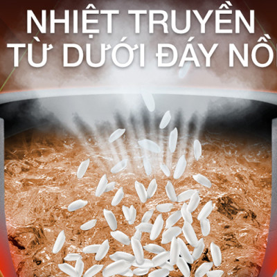 Nồi Cơm Điện Nắp Rời Kim Cương 0.8L (0.8L) - Hàng Chính Hãng