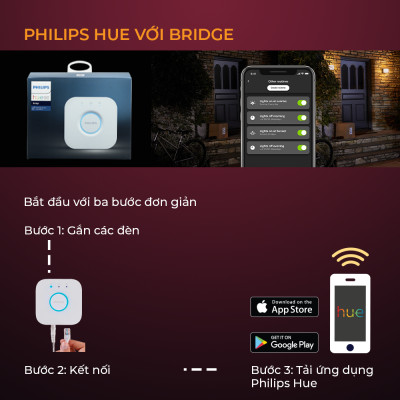 Bộ đèn âm trần Philips Hue Downlight – Garnea 7W D125 / 10.5W D150